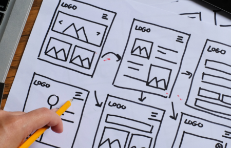 Czym jest Prototypowanie? | Rola prototypu i UX Design w tworzeniu oprogramowania